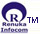 Renuka Infocom Pvt. Ltd.